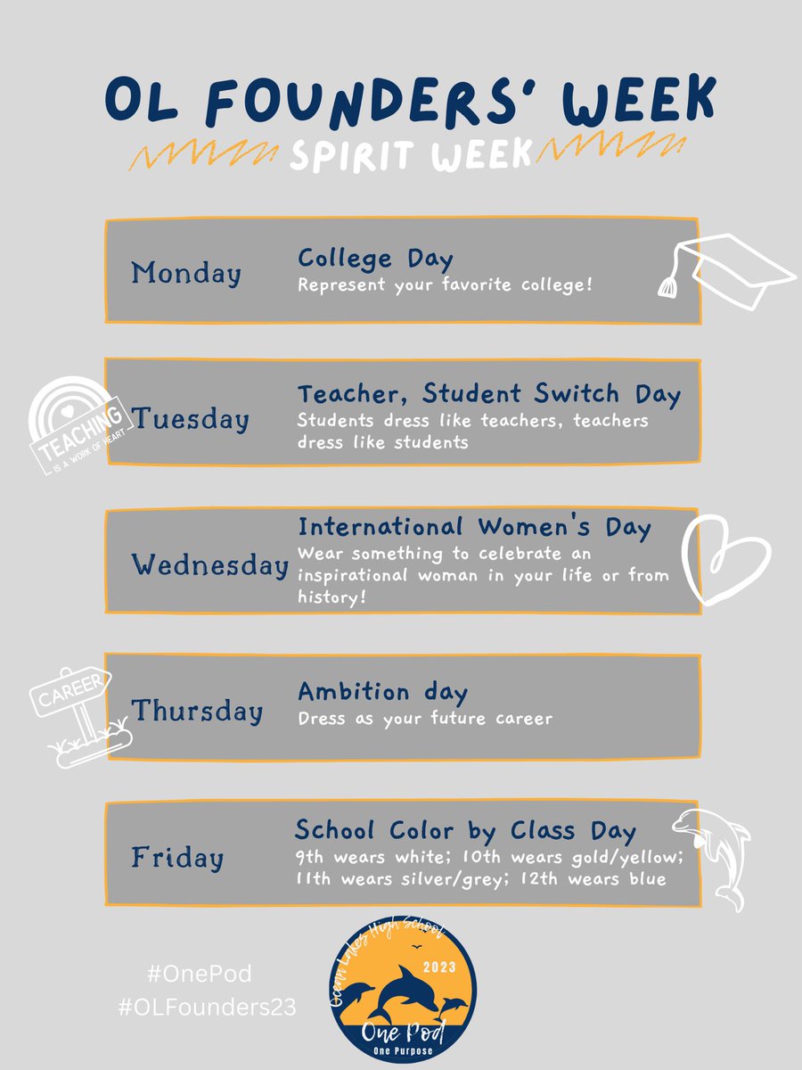 OceanLakesHS's tweet photo. Dolphins!! 🐬🐬🐬🐬 Tomorrow is School-Colors-By-Class Day! Wear our school colors! Freshmen wear WHITE; Sophomores wear GOLD/yellow; Juniors wear SILVER/grey; Seniors wear BLUE! #OLFounders23 #OnePod https://t.co/9DIhs7V1Yv
