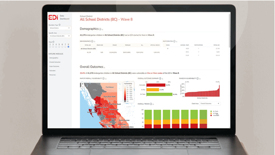 I am beyond excited to share that @HELP_UBC has launched our EDI (Early Years development Instrument) dashboard! Your chance to play with the data & dig into how kids in your neighbourhood are doing now & across the last 20 years! earlylearning.ubc.ca/20-years-of-ed…