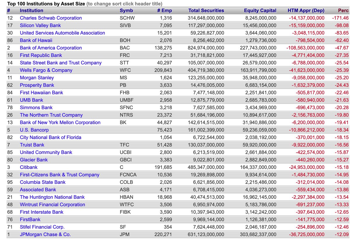 Daniel A. Saedi (DataManDan) tweet media