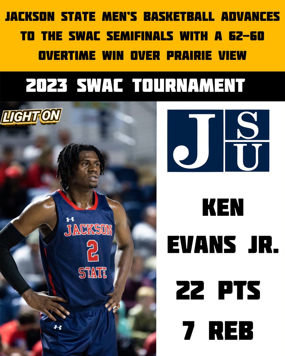 LightOnSports's tweet photo. Jackson State Men’s Basketball Advances To The SWAC Semifinals With A 62-60 Overtime Win Over Prairie View. 

Ken Evans Jr: 22 Pts, 7 Reb

📸: @GoJSUTigersMBB https://t.co/OjpJsW7Uhx