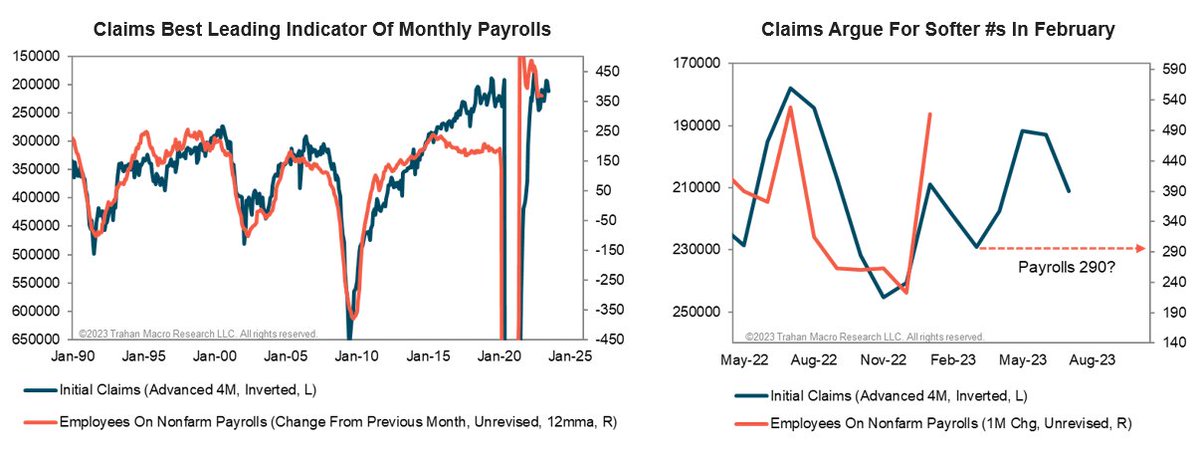 Francois Trahan, M²SD tweet media