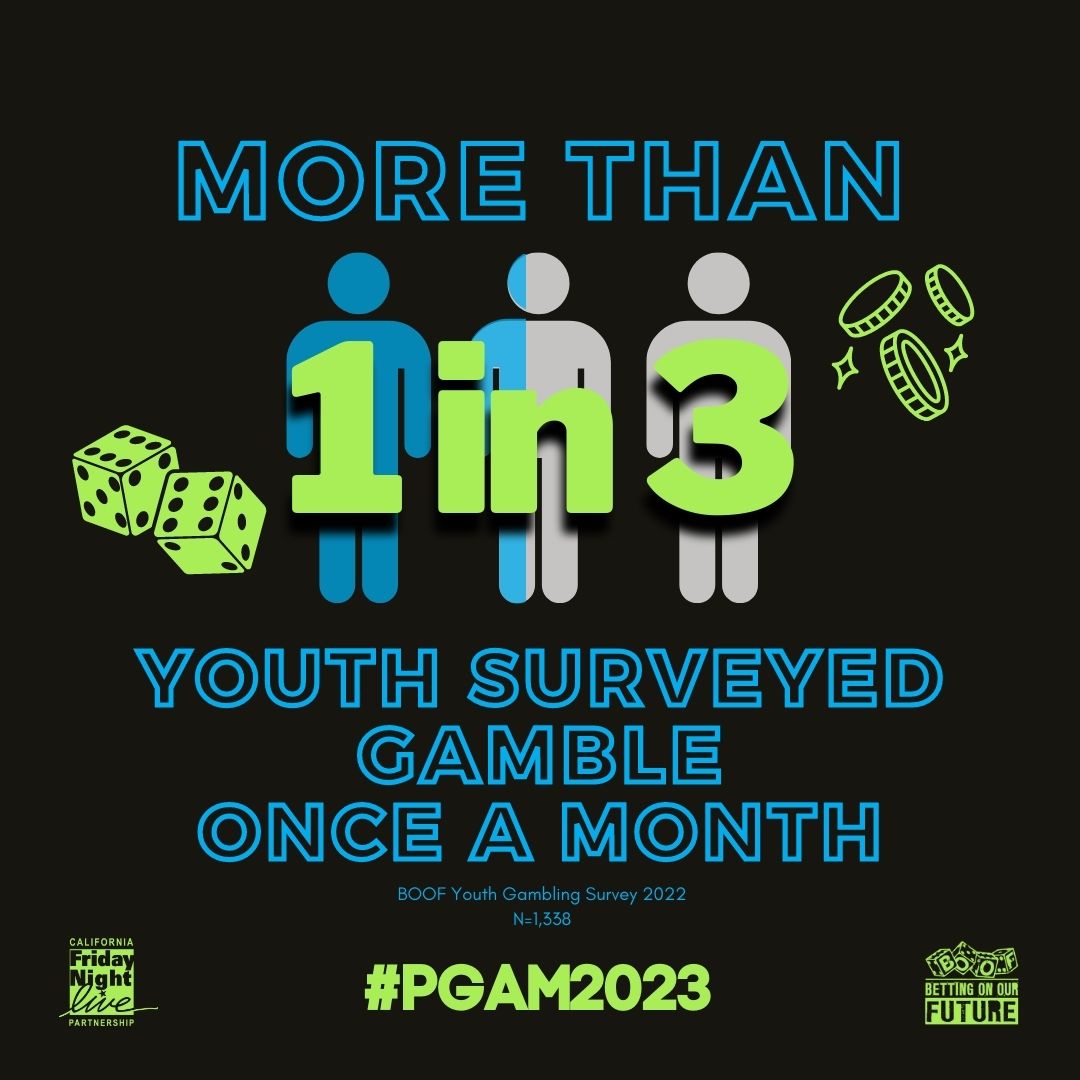Betting On Our Future works to prevent underage gambling and problem gambling behaviors. #PGAM2023