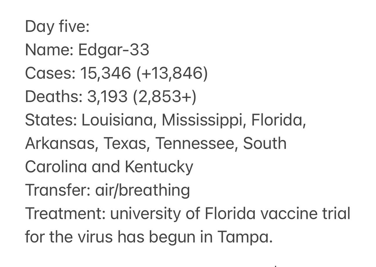 USESims's tweet image. Day Five virus update: