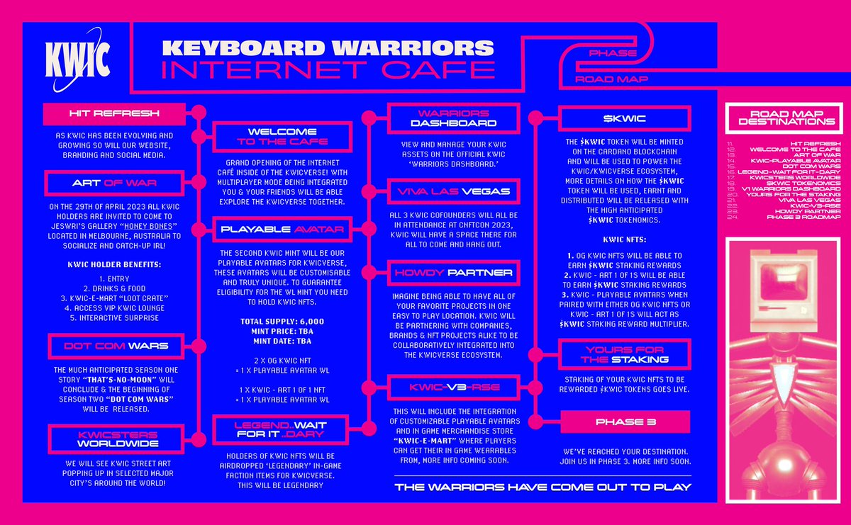 Thanks a lot <a href="/JeddsonKWIC/">JeddsonKWIC</a> <a href="/KeyboardWIC/">KWIC - Keyboard Warriors Internet Cafe</a> I got my prize for winning the giveaway for kwic phase 2 roadmap. I got my 3rd mac 🥳 🤩😍. I invite everyone to check out the written roadmap P2.
#CardanoCommunity #CNFT #nft
 ⏬️⏬️⏬️