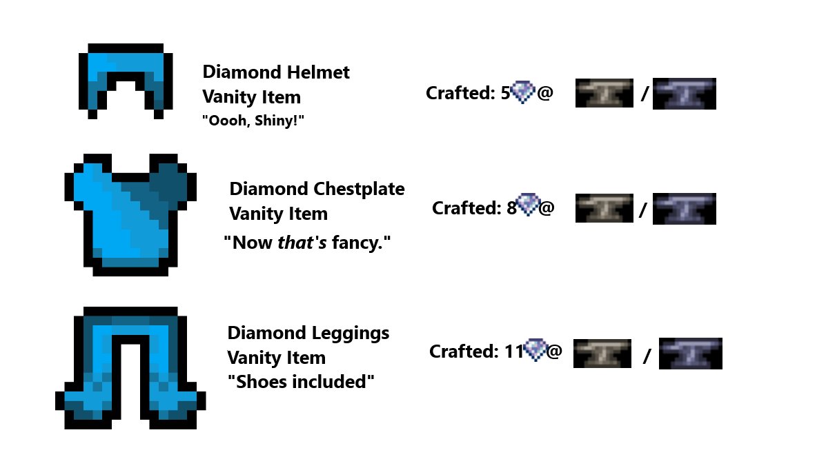r/Terraria 🌳 on X: Can we add diamond armor as a vanity item to Terraria  as a reference to Minecraft? (and maybe troll some beginners as well (̲̅ ͡°  ͜ʖ ͡°̲̅)̲̅) (reposted