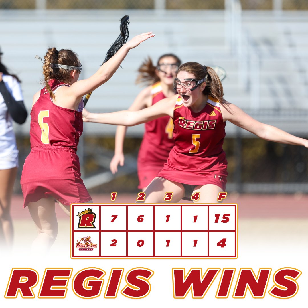 REGIS WINS!!! Madeline Conover scored a career-high five goals to lead <a href="/RegisWLAX/">Regis College WLAX</a> to a decisive victory over Rhode Island College! #RoarPride 

Story:goregispride.com/sports/wlax/20…