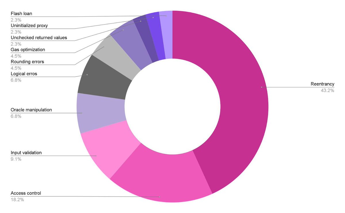 B9 Crypto Exchange (@b9cnyb) / Posts / X