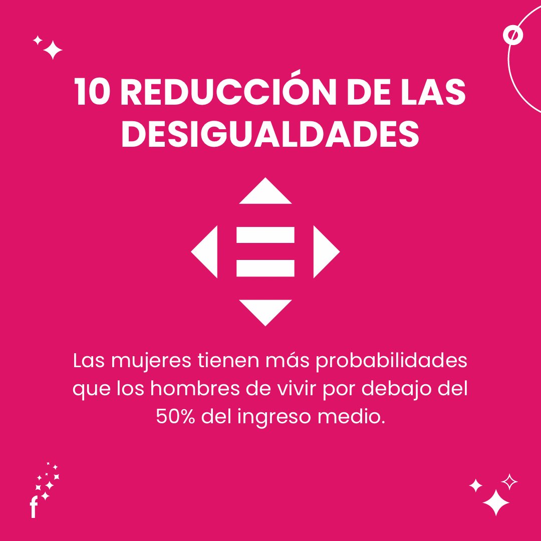 🔺Colaboremos en conjunto para reducir las #desigualdades para mejorar la calidad de vida de todas y todos. #ODS10 #AcciónxODS