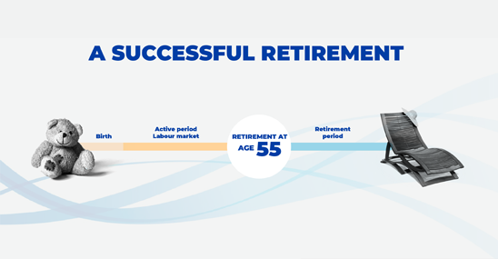 Someone who retires at 55 years old could be retired for as long as the duration of his working life.

Hence the importance of being well prepared. I am here to listen and I will help you plan your retirement. 
ia.ca/savings-plans-…
#investedinyou