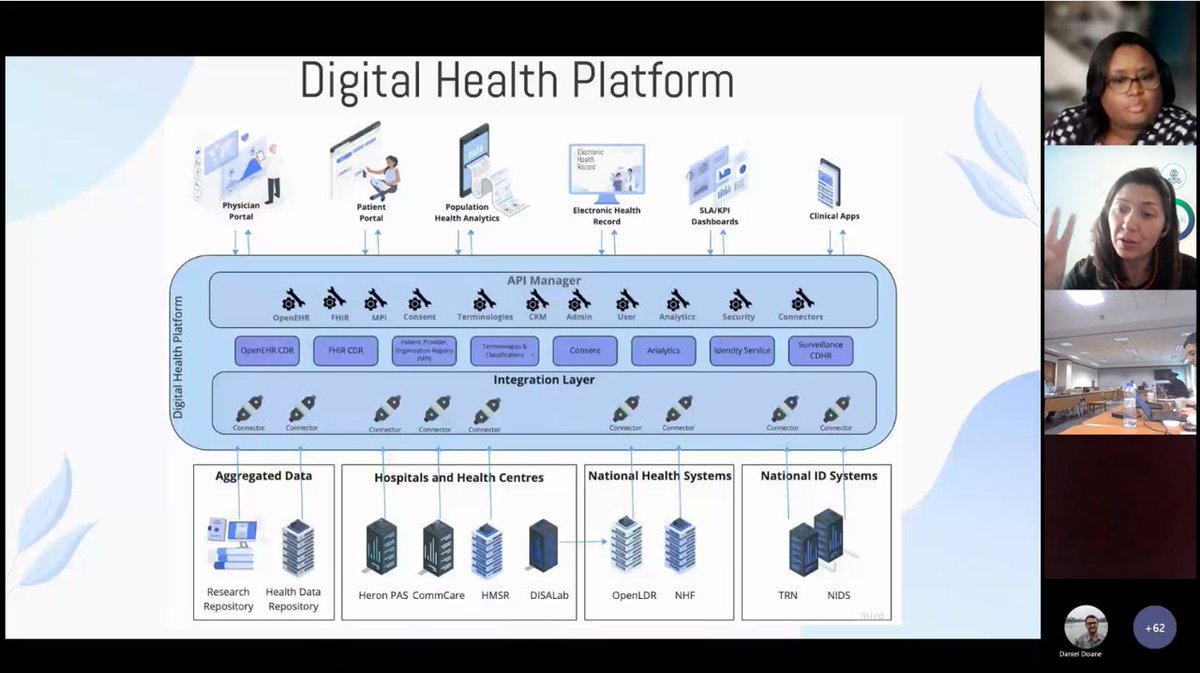 Sharing our work and lessons learned re our national digital health platform with @the_IDB partners across the region #OpenEHR #OpenPlatform #OpenStandards #DigitalHealth #DataSavesLives