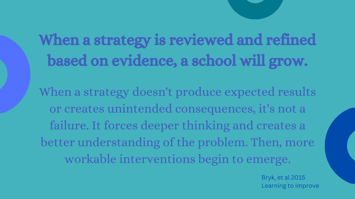 LesliLaughter's tweet image. How can schools make big gains in student growth? By consistently monitoring their own progress. As John Hattie says, &quot;Know thy impact.&quot; #edchat #plan4learning #morethansoftware