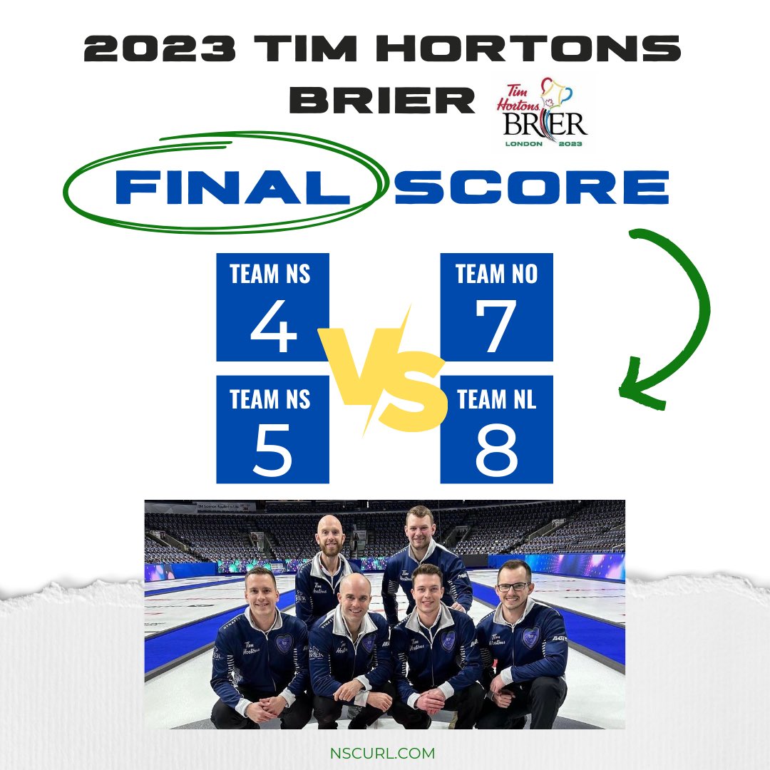 Curling Canada on Twitter "RT NSCurl And that’s a wrap to the 2023