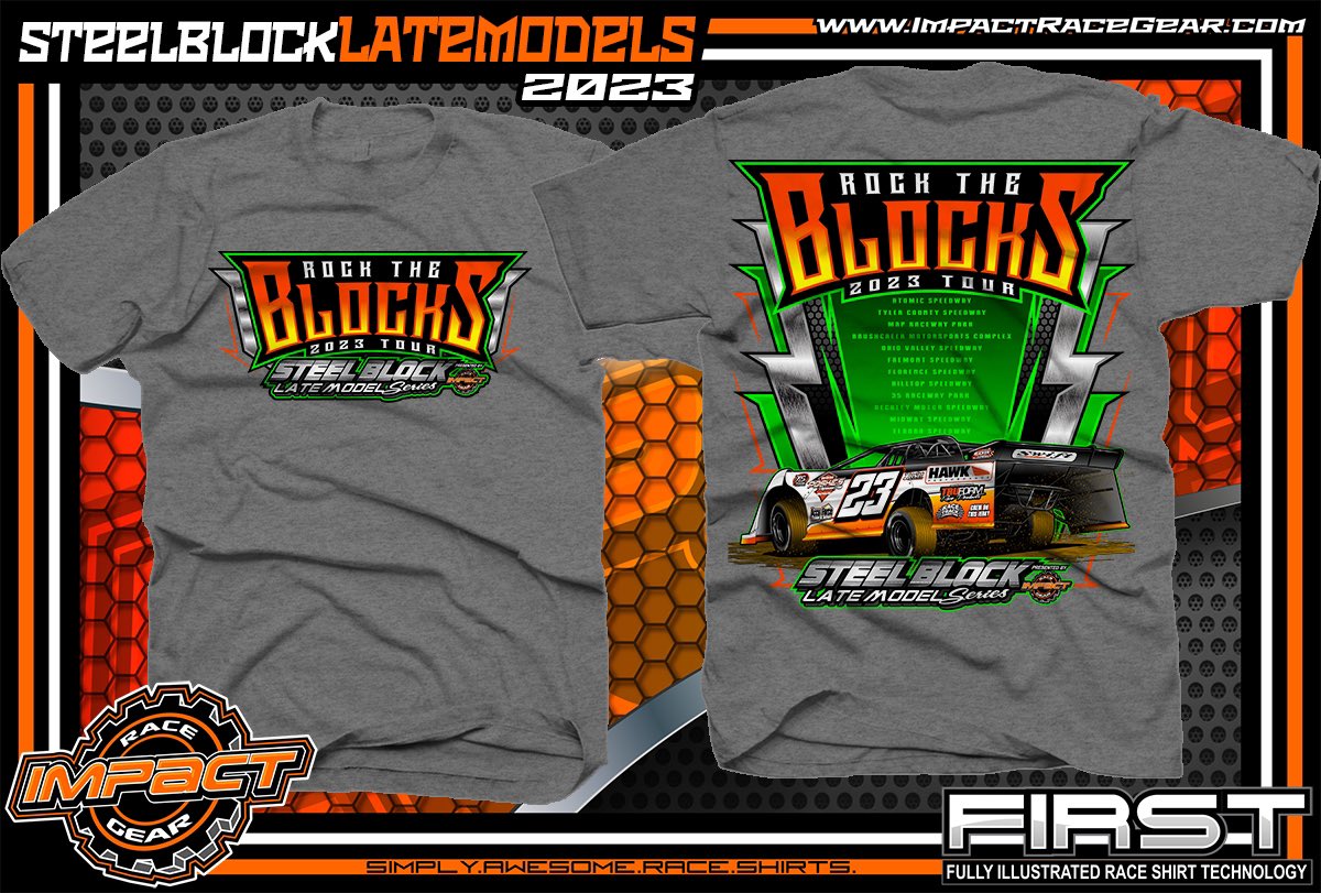 Ohio Valley Late Model Dirt Series tweet media