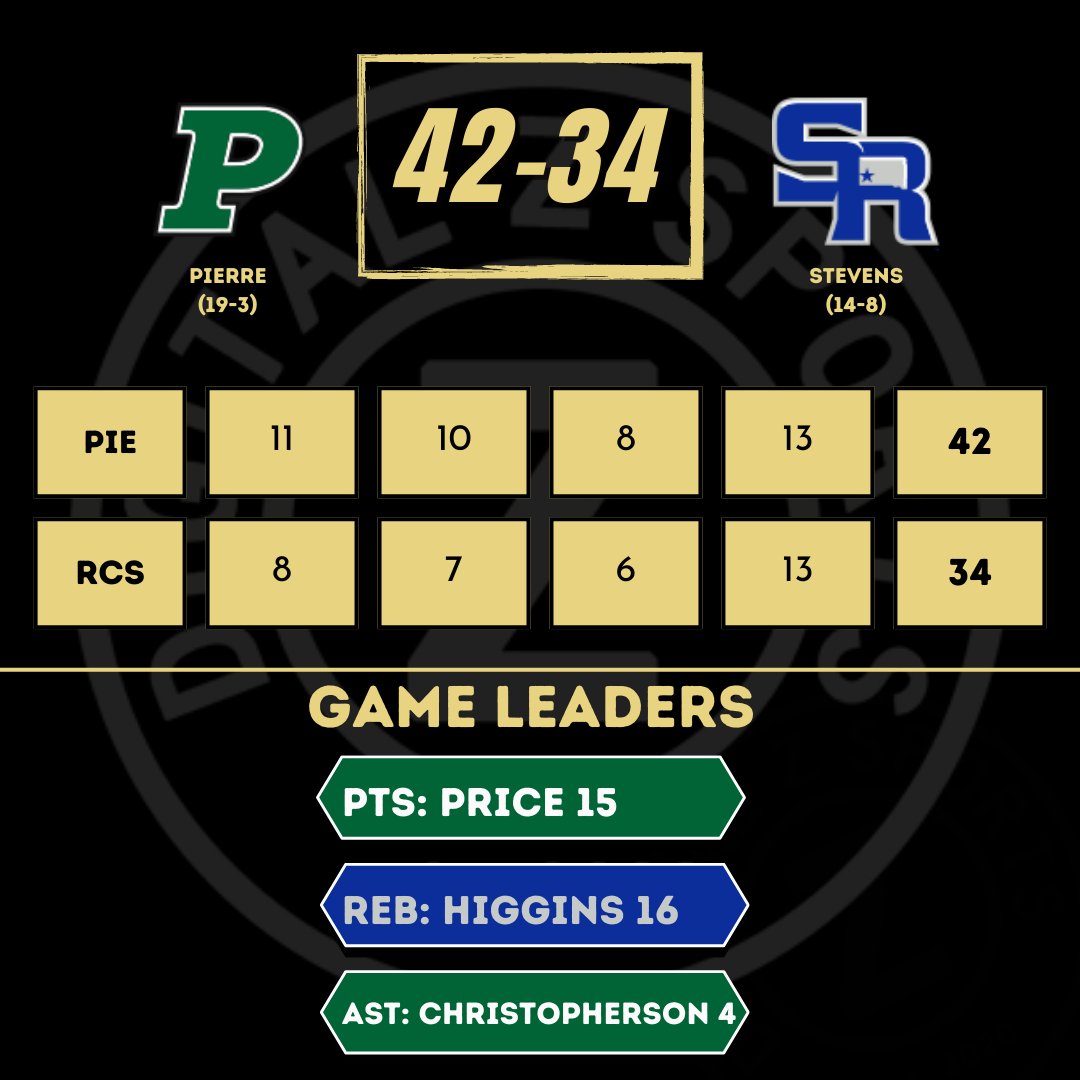 Digital Z South Dakota tweet media