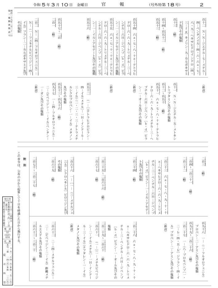 o-acetate系のみでしょうか？