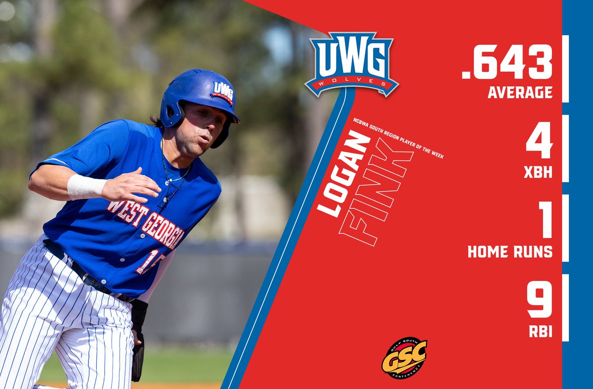 UWGBaseball's tweet photo. GSC Player of the Week✅
NCBWA South Region Hitter of the Week✅

Fink is now the third player this season to accomplish both in the same week!! Congrats, @logan_fink23!!

#WeRunTogether https://t.co/GXm2w2qCOi