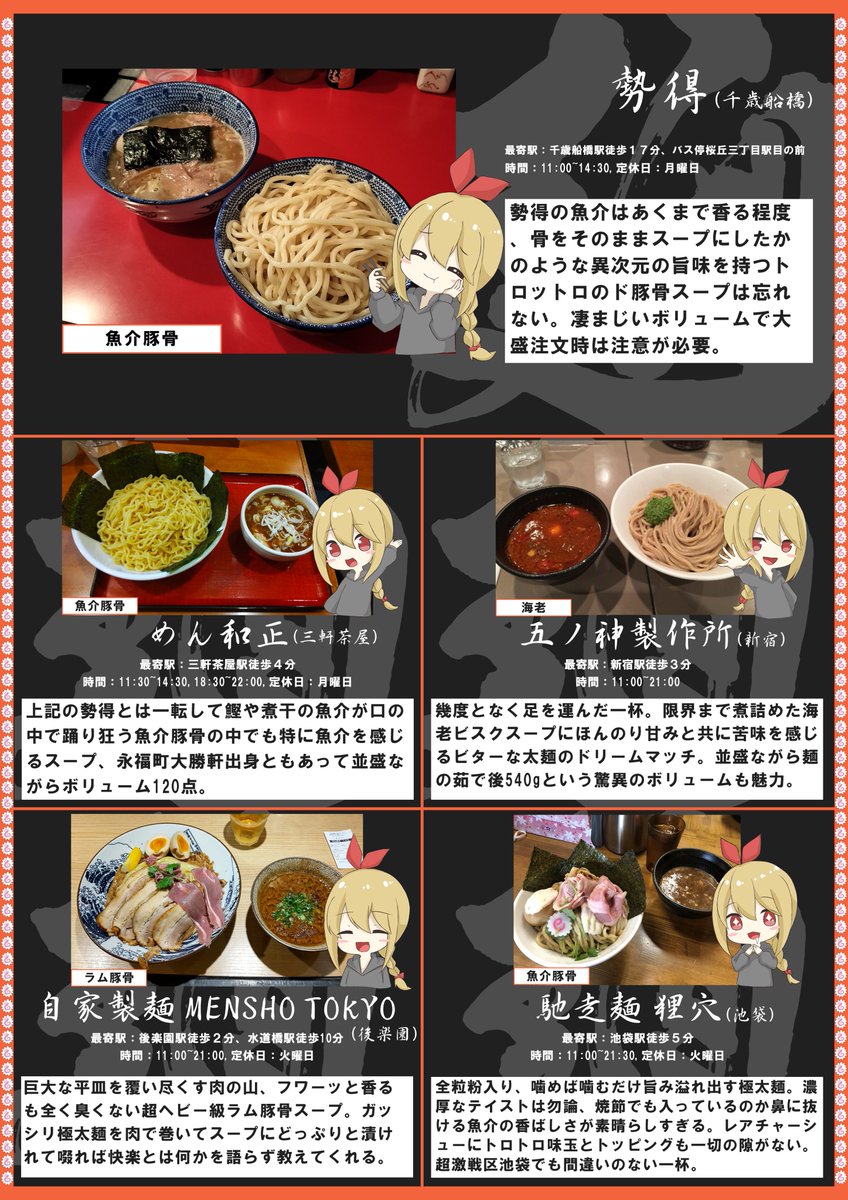 menheralog's tweet photo. 10年以上の研究の末訪れた1400店舗以上の実食経験から本気でおいしいと思った「濃厚つけ麺」をまとめました！
暖かくなってきたのでつけ麺のシーズンですね！その中でも特に濃厚な一杯、個人的に大好きなジャンルなので本気で悩みに悩み抜いて選びました！是非麺活の参考にしてもらえると嬉しいです🍜 https://t.co/r7dd7LXiqr