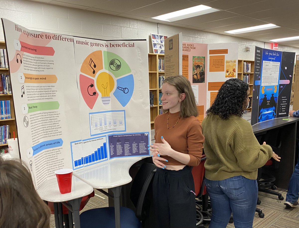SDHSDrMcGaha's tweet image. TEDEd Student Talks at SDHS—-AP English III students present their work! Session 1–poster presentations. #CherokeeLife #Classof2024