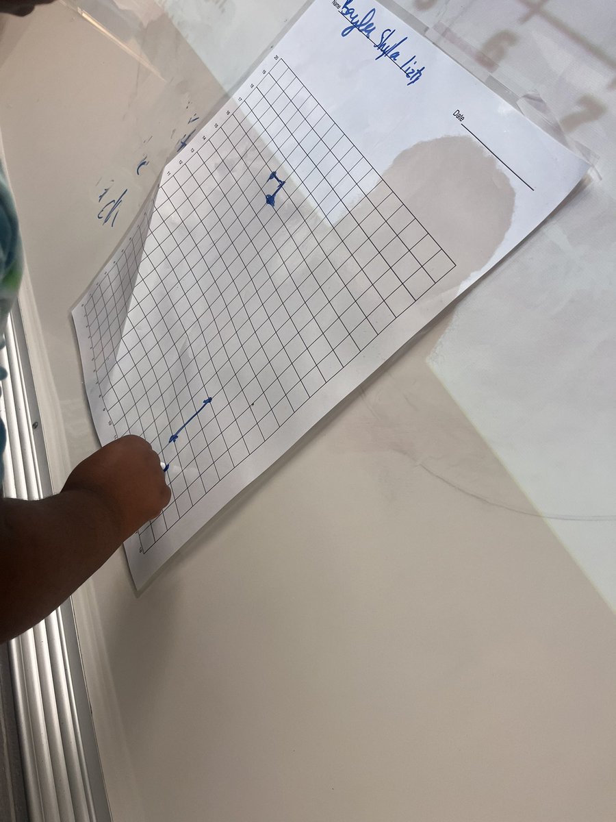 Race to plot the hidden picture using coordinates! On your mark, get set, GO! <a href="/HumbleISD_PFE/">Pine Forest Elem</a> <a href="/HumbleElemMath/">Humble ISD Elementary Math</a> <a href="/HumbleISD/">Humble ISD</a>