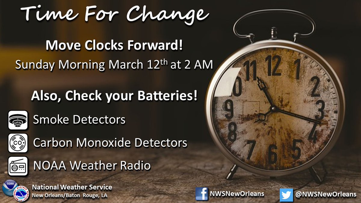 🕑 Yep, it's that time of the year again! Spring forward is approaching us this Sunday, March 12th at 2AM. Remember to move your clocks forward before you go to sleep Sat night!

Hey on the plus side, we'll have more sunlight in the evenings! ☀️😎🏖️ #beingpositive #lawx #mswx