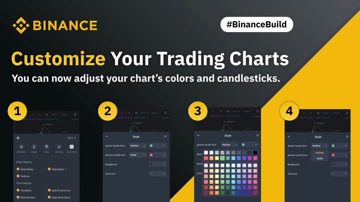binance's tweet photo. Create your own unique trading experience on the #Binance app!

Customize your chart's:
🔸 Colours
🔸 Candlesticks
🔸 Grid Lines
🔸 Background

Brought to life by our newest #BinanceBuild update. https://t.co/UWHz6OnqTq