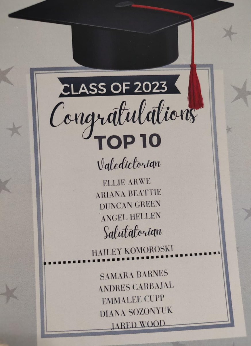 CMA_DocLewis's tweet photo. Congratulations CMA Top 10 - We Are So Proud of You @CMA_PSCC_KCS https://t.co/NnkotETmqx