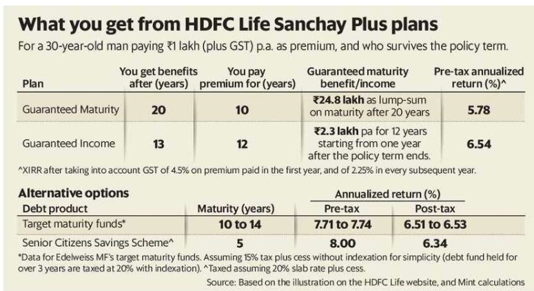 Neil Borate tweet media