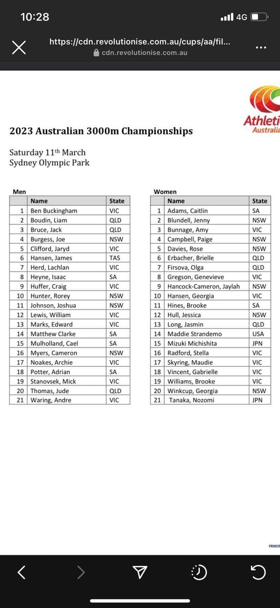 RisingTrackClub tweet media