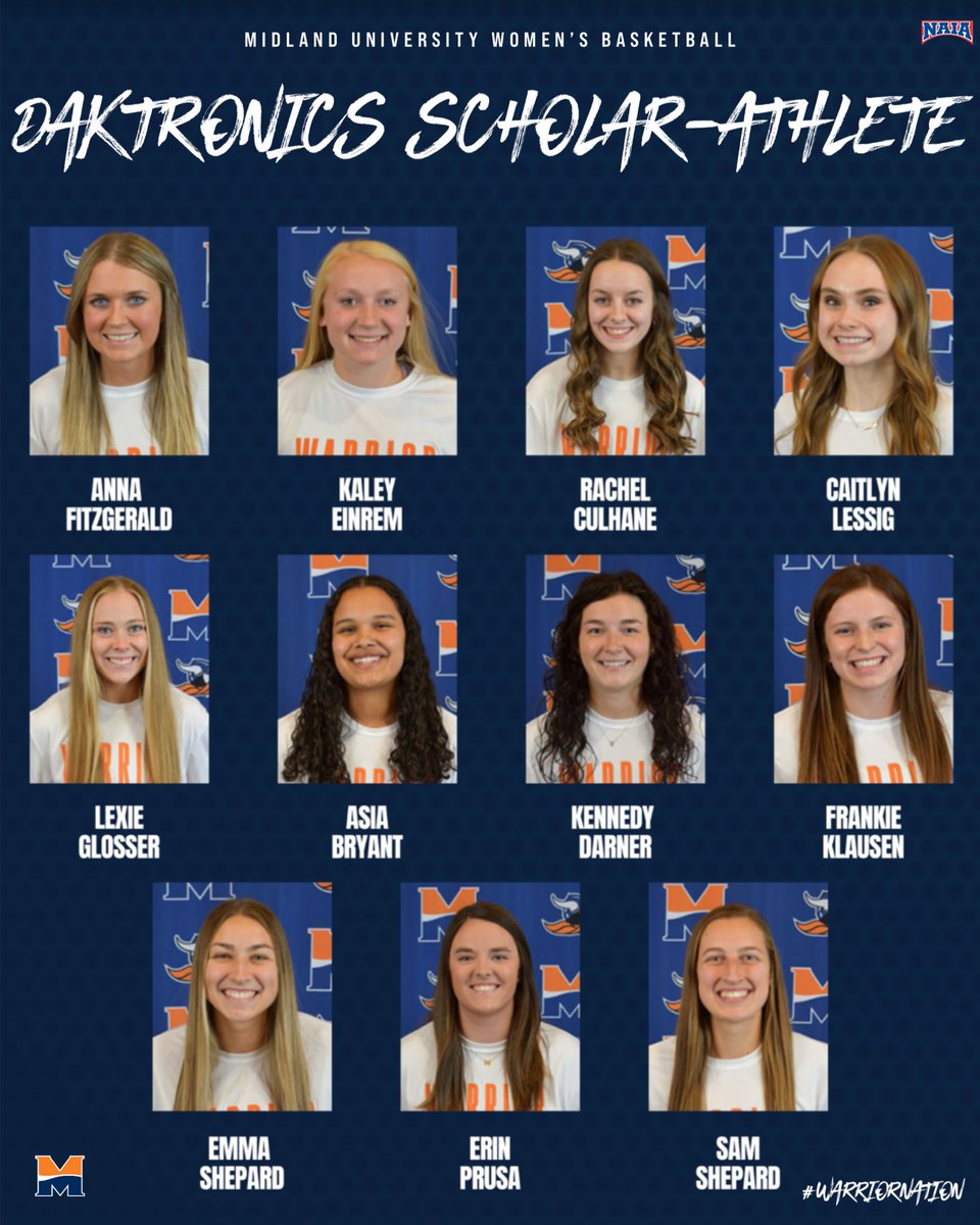 Midland_WBB's tweet photo. Congratulations to these 11 ladies who were named to the 2023 NAIA Daktronics Scholar-Athletes Team! We are proud of your accomplishments in and out of the classroom! https://t.co/YdTmtzGuqg