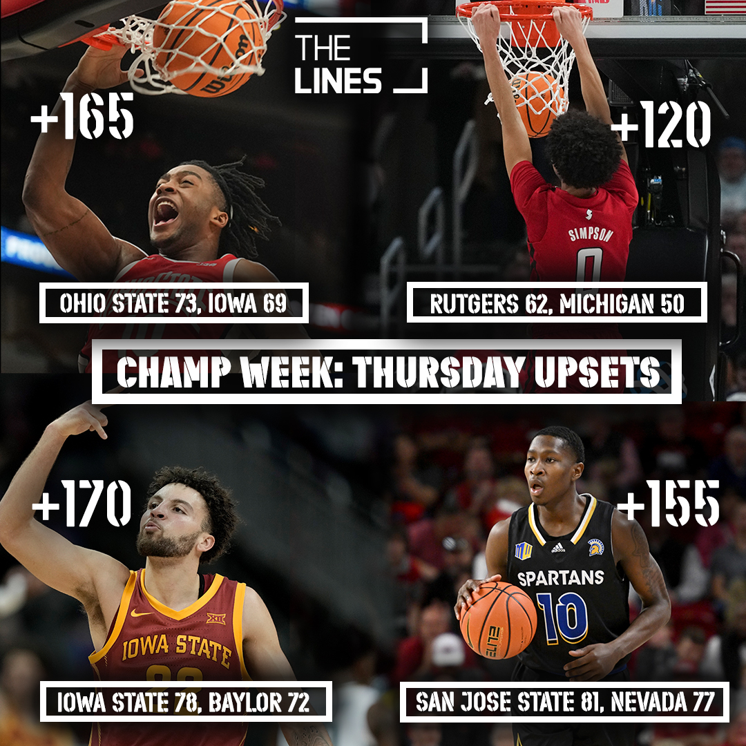 Lineups_US's tweet image. Plenty of #ChampWeek upsets today!!

Which 🐶 are you on tonight?!