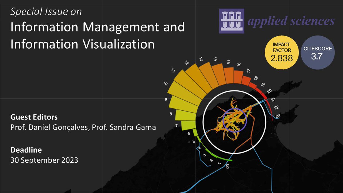 Applsci's tweet image. #SpecialIssue
Research on Information Management and Information Visualization
📅 30 September 2023
🎓 Guest Editors: Prof. Dr. Daniel Gonçalves; Prof. Dr. Sandra Gama
🔗 mdpi.com/journal/applsc…
#mdpiapplsci #BigDataVisualization