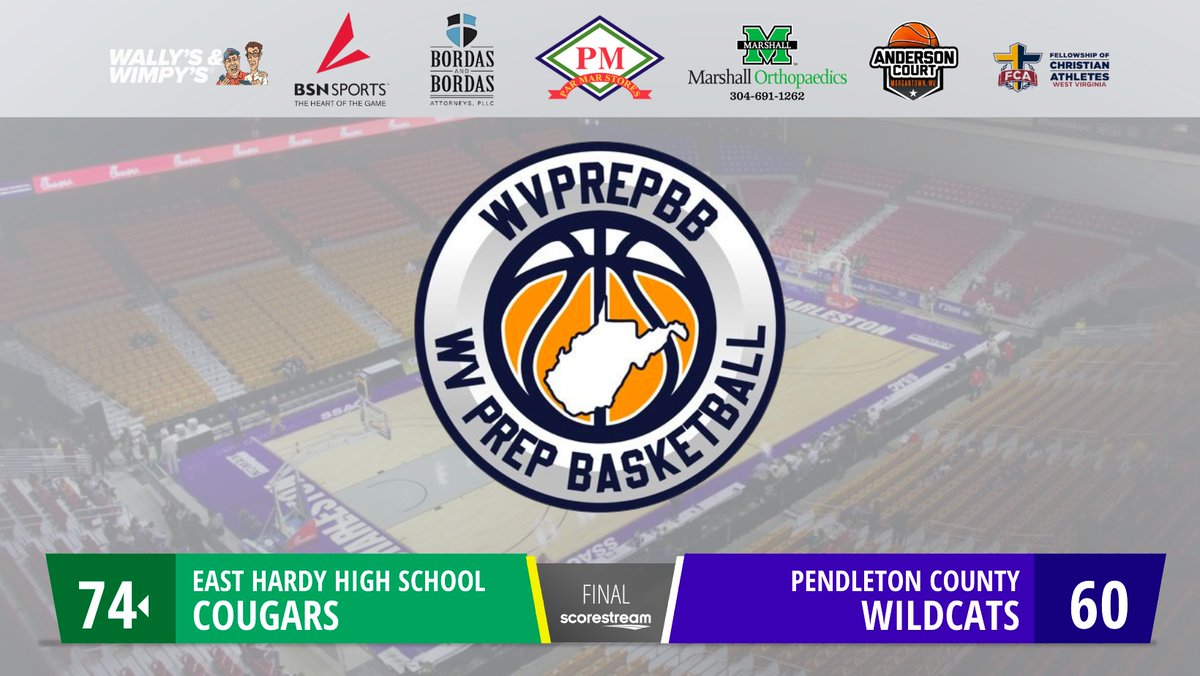 wvprepbb's tweet image. Boys Varsity Basketball: The East Hardy High School Cougars defeat the Pendleton County High School Wildcats 74 to 60
#ScoreStream