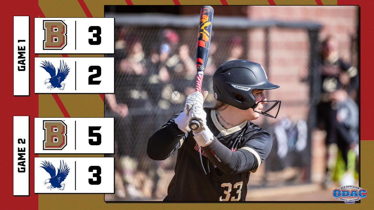 BCAthletics's tweet photo. @Bh2osoftball gets back in the win column!!

Eagles sweep Mary Washington in doubleheader #BleedCrimson #GoForGold 

🔗https://t.co/b4dWl06LgH https://t.co/xaD4PxFSJ9