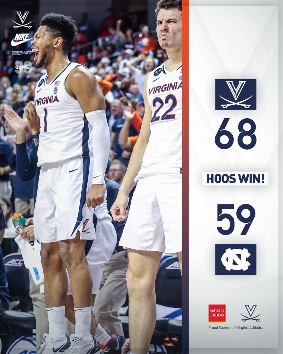 Virginia Men's Basketball tweet media