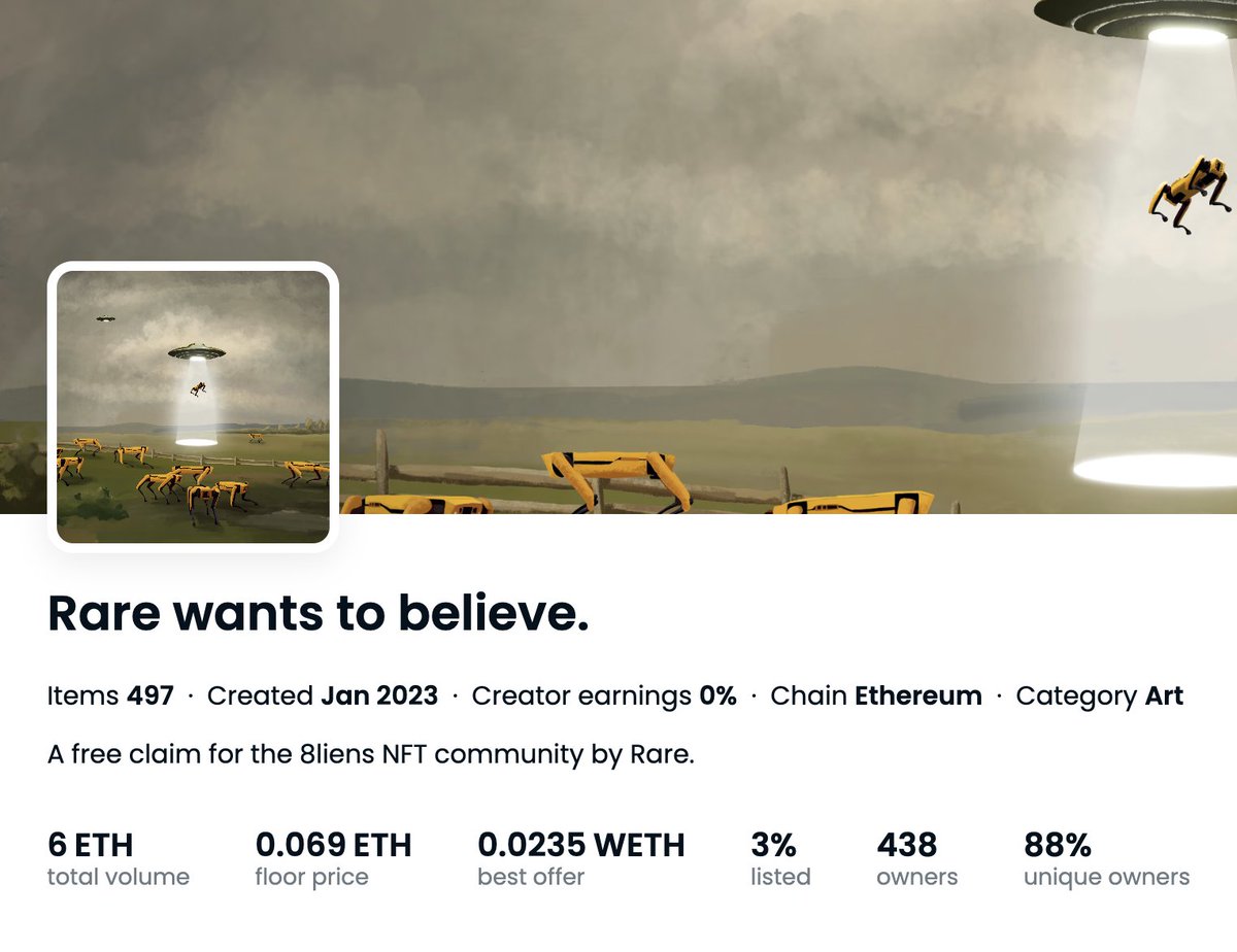 Updated the OS 'I want to believe' 
6 ETH volume for a free mint? Not bad, also no royalties cause this was for the <a href="/8liensNFT/">8liens</a> and that was their ethos.
One of my favorite paintings, glad I was able to share it 497 times.
(shout out <a href="/zestycheeto/">Zesty</a> who keeps me in check)