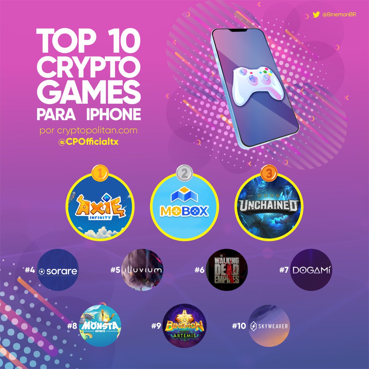 Top 10 Crypto Games para usuários de iPhone, segundo <a href="/CPOfficialtx/">Cryptopolitan</a> 🔥🎮

#Cryptogame #Crypto #Game #P2E #iPhone #Cryptopolitan