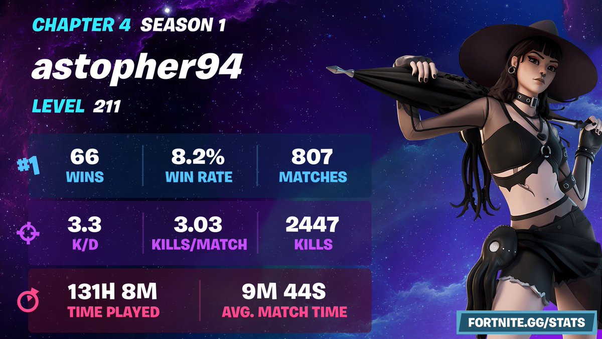 andreaastopher's tweet photo. This season was sooooo good! Super excited to see what next season has to offer! https://t.co/dcY9kjIwSB