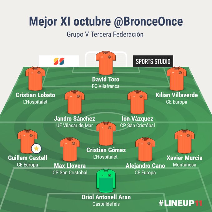 Once de Bronce ⚽ tweet media