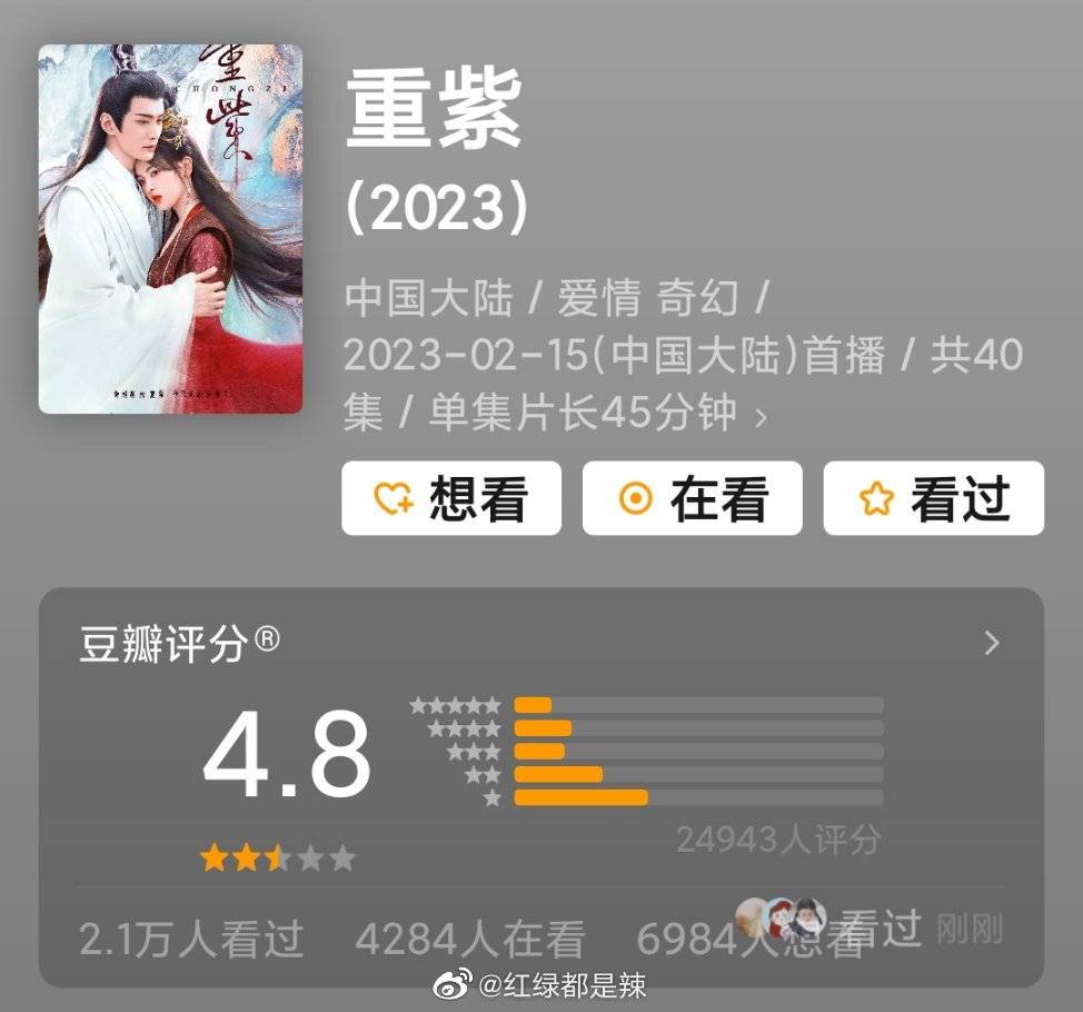 'The Journey of Chongzi' starring #YangChaoyue and #XuZhengxi scored 4.8 on Douban​​​​.