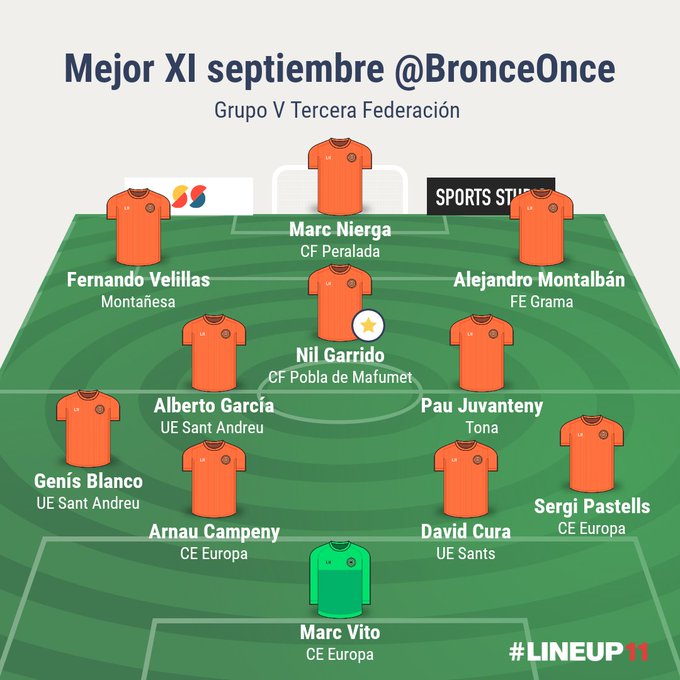 Once de Bronce ⚽ tweet media
