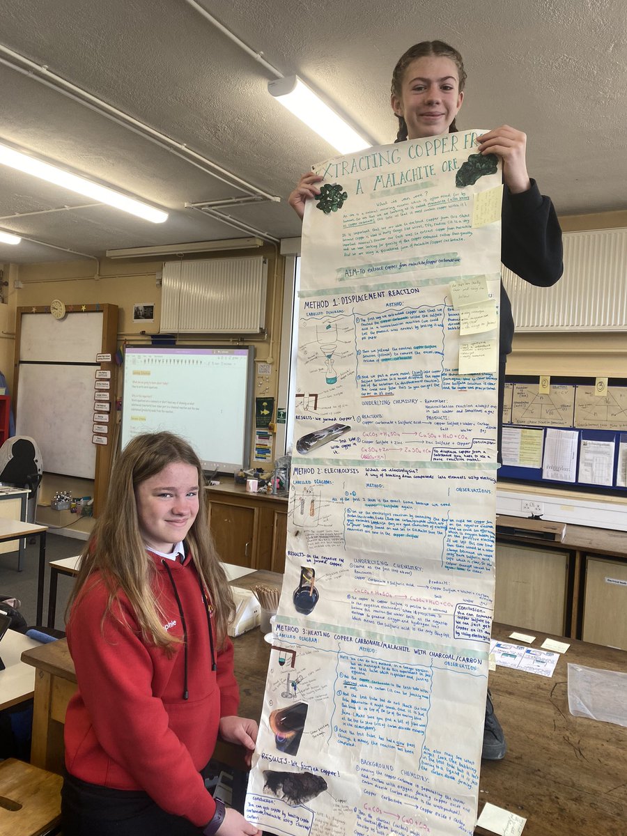 MrsJSciencePHS's tweet image. S2 Chem tasked with presenting their extraction of copper from malachite in any way that wanted… amazing animations, and great posters. This wallpaper from Sian was incredible! @PHSparents @PeeblesHigh