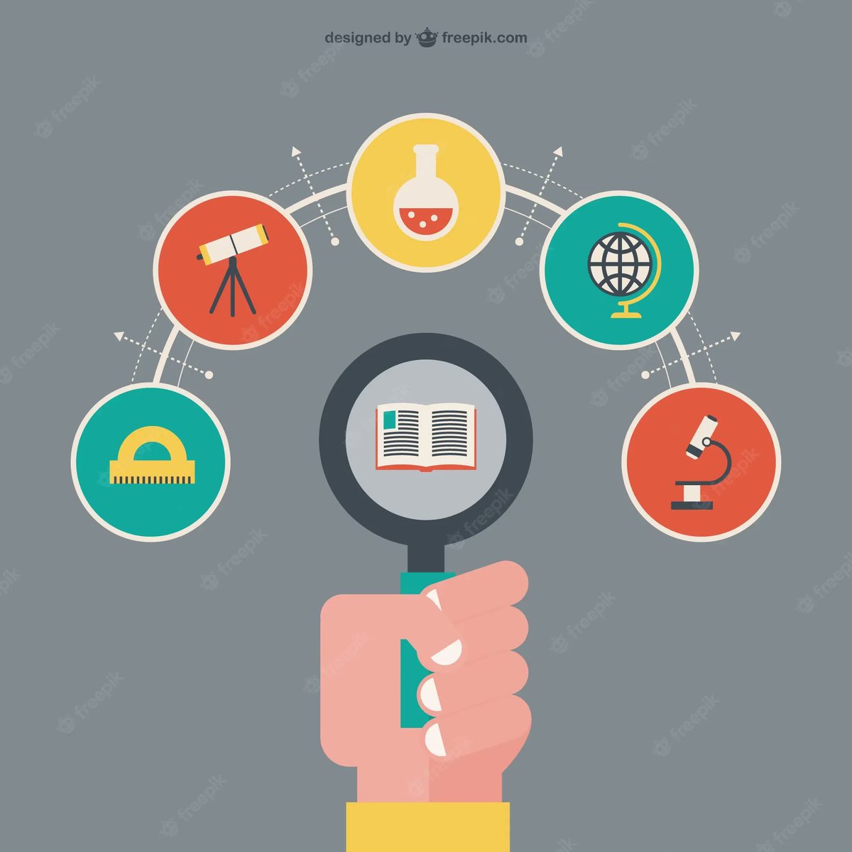 crshksbnc's tweet photo. #ResearchPaRinSa2023 
#PerspectiveMatters 

A THREAD

Research is important in our daily lives because it helps us become more open about things and learn something new. Also, research is very important in our lives because this helps us explore the things happening around us. https://t.co/oCLwb2Uupb