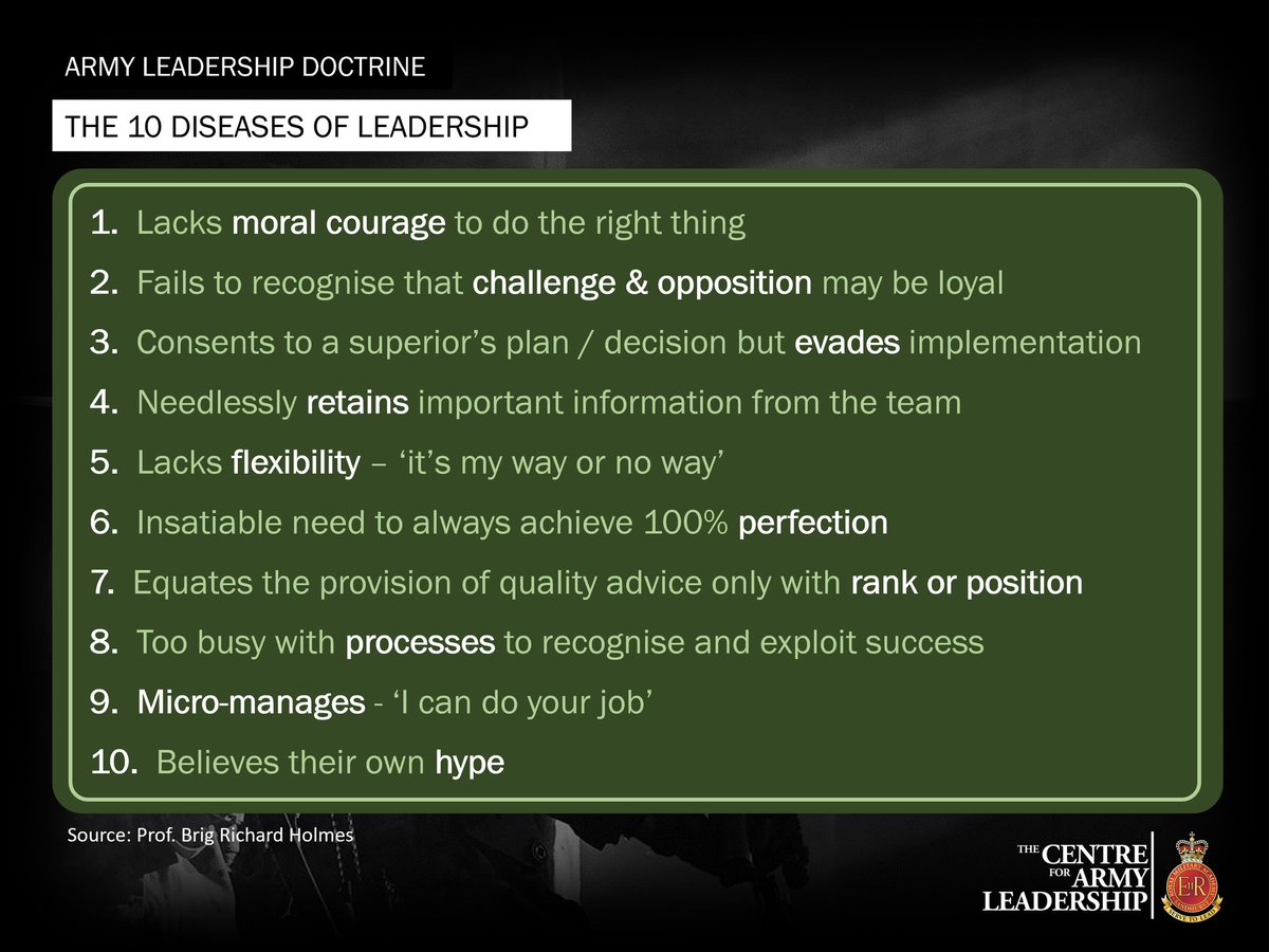 ⚠️💀10 Diseases of Leadership💀⚠️

Continuing the theme of our recent posts on psychological safety &amp; emotional intelligence, the late Professor Brigadier Richard Holmes identified the 10 diseases of leadership…..(1/4)
