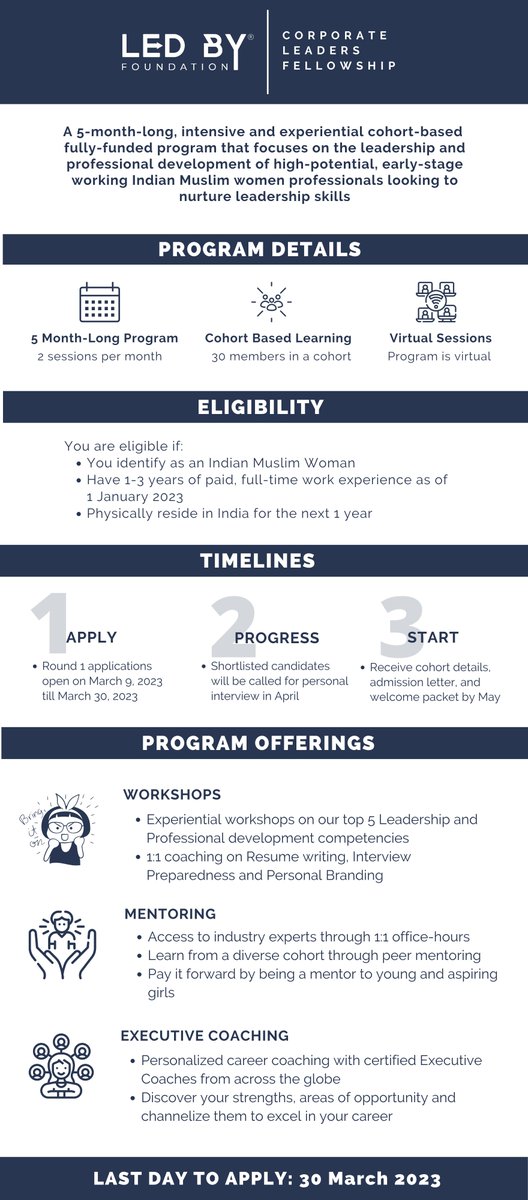 Applications are now open for India's first Incubator for Indian Muslim women🔥 . . ✅APPLY NOW FOR THE LEDBY CORPORATE LEADERS FELLOWSHIP 👇 ✅ lnkd.in/eWT-8jU ❗Last date to apply: 30th March 2023