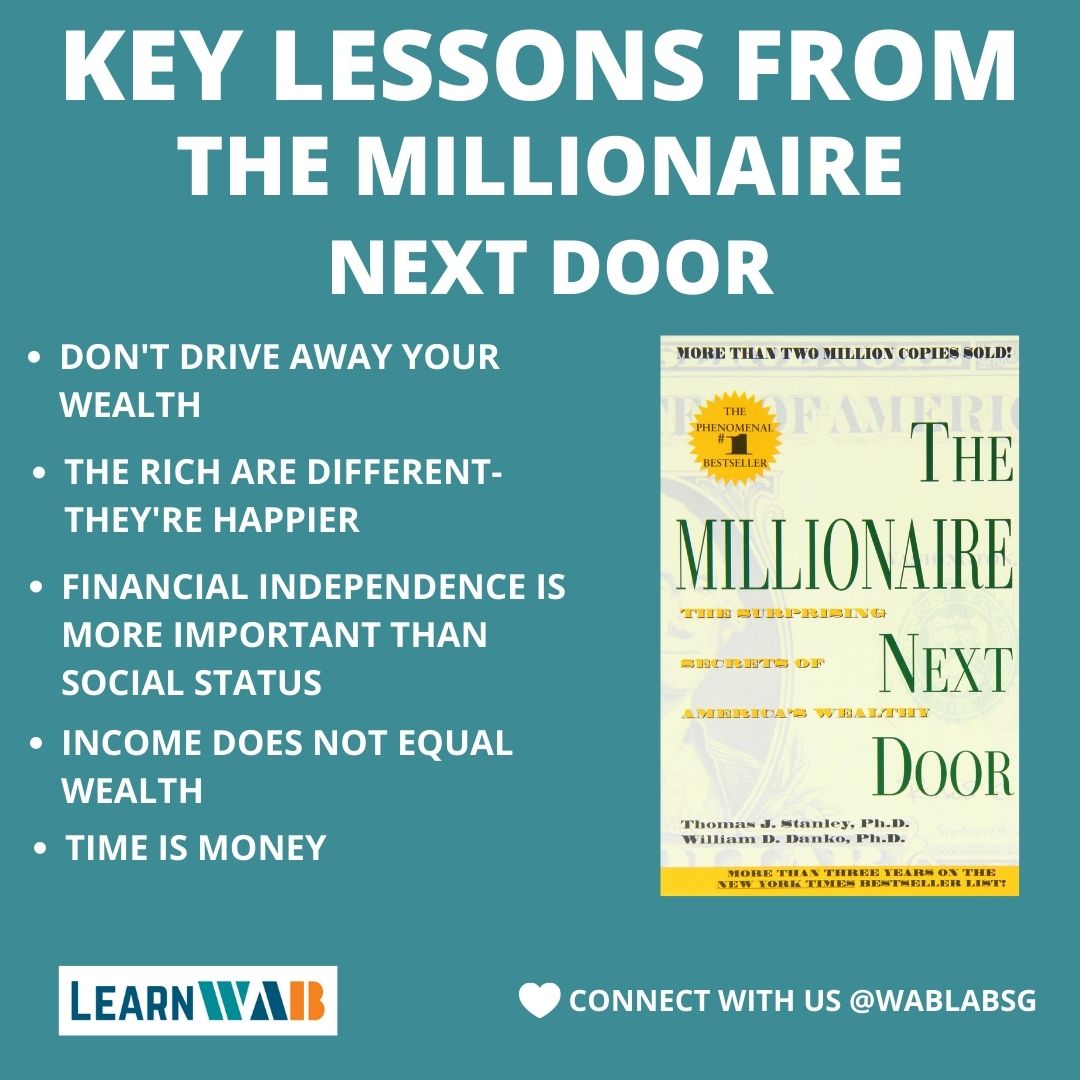 Key Lessons - Micro Book Summary Series (Brought to you by LearnWAB)

learn.wablab.sg

#book #bookstagram #books #bookworm #instabook #booklovers #bookclub #bookrecommendations #bookaddicted #booksummary #summarybook #businessbooksummary #booksummarypost #business