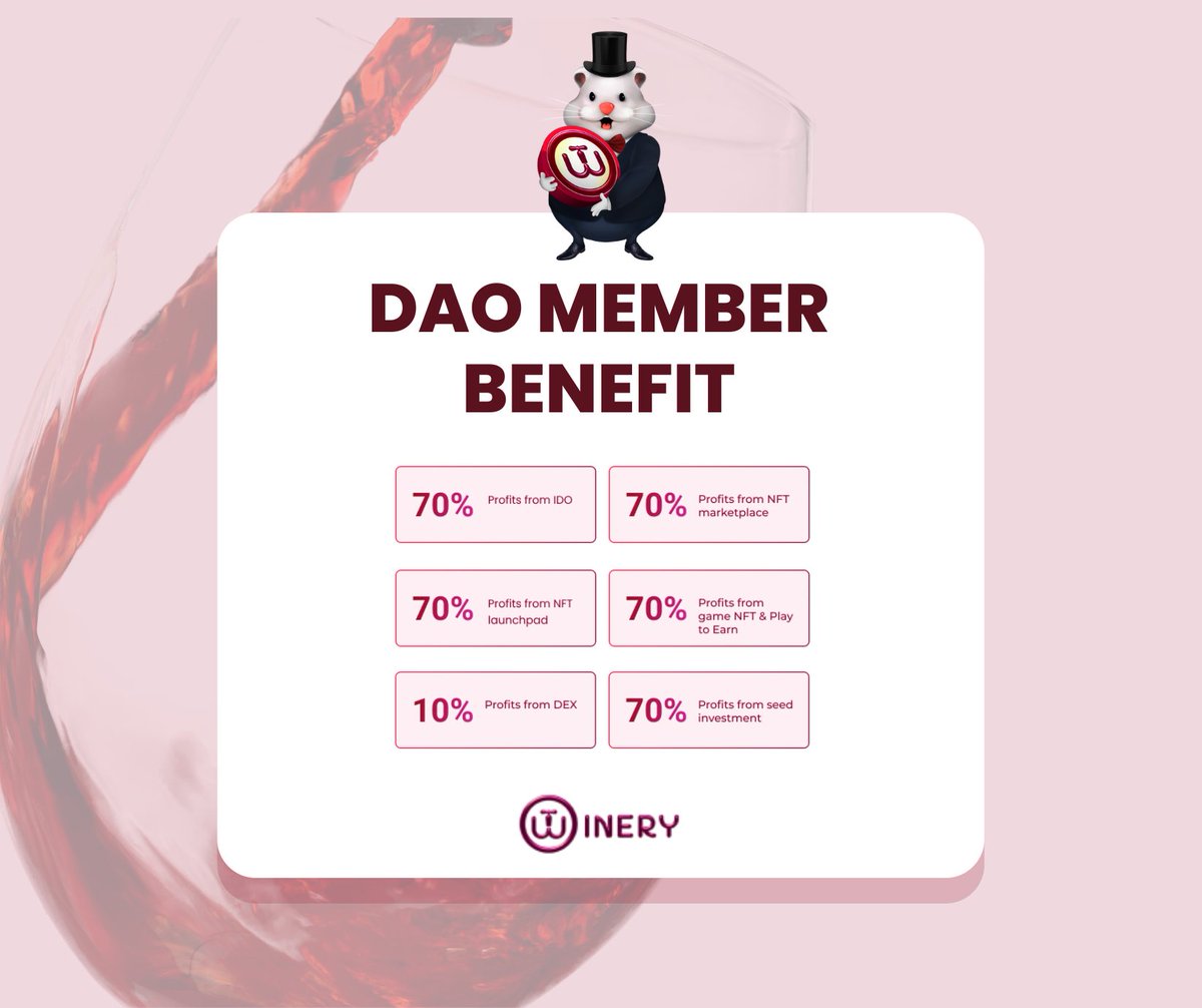 When becoming a DAO member, you will receive profits from all functions of Winery ecosystems:
70% profit from IDO
10% profit from DEX
70% profit from NFT marketplace
70% profit from NFT Launchpad
70% profit from seed investment
70% profit from game NFT &amp; Play to Earn