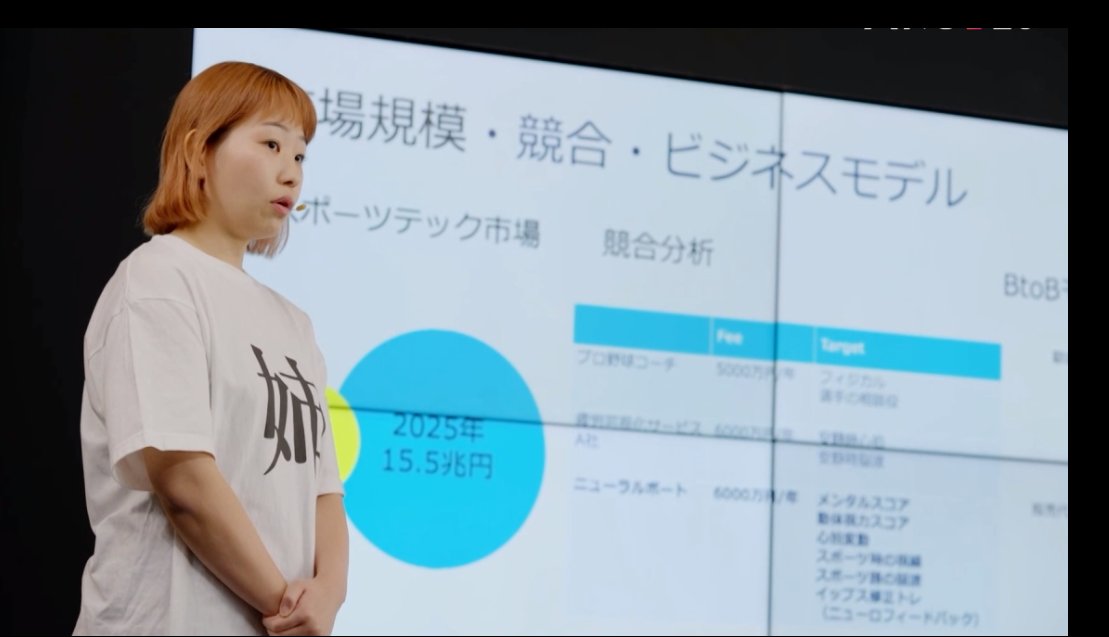 toyoday4's tweet image. pivotさん！学生VCが学生起業家を評価する本田圭佑氏の学生ファンド「KSK Mafia」！資本主義と共感資本主義の中間のエコシステム起業支援は今後の日本成長のヒントになると思います。
そして、予想通り、めちゃめちゃおもろい＆学生投資家の皆さんのコメント、凄い！高い成功率よりも高い躍動！素敵