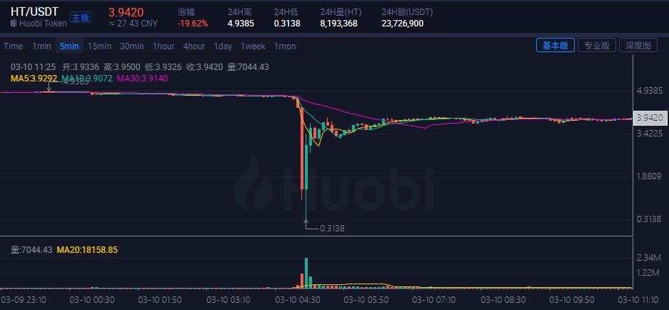 #HT 別人笑我太瘋癲，我笑他人看不穿
<a href="/justinsuntron/">H.E. Justin Sun 👨‍🚀 🌞</a>
