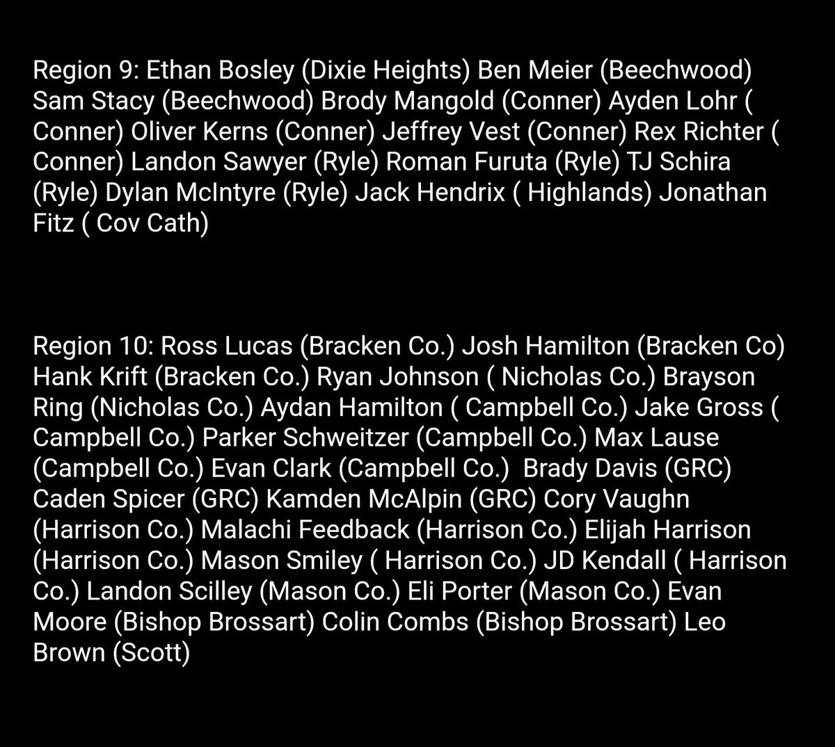 HIGH SCHOOL BASEBALL ⚾️

KHSBCA 2023 PRESEASON ALL-STATE WATCH LIST

REGION 9
REGION 10