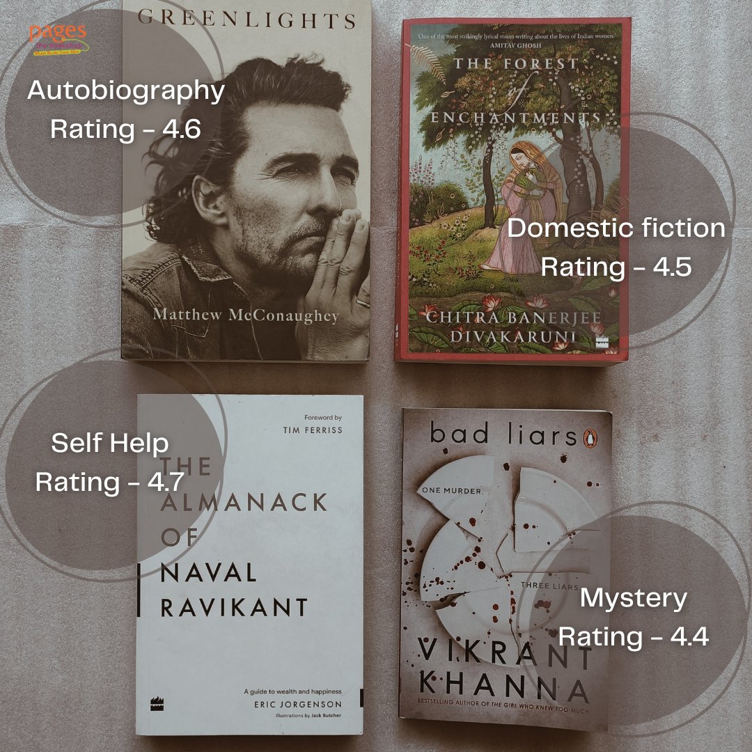 JbdPages's tweet image. Pages top 10 Recommendation for March month

#bookcontent #templates #bookcontents #readerscontent #books #bookphotography #bookphoto #bookrecommendations #bookrecommendations  #bookstore #book #booklover #bookshop #booklovers #booklife #bookshelf #bibliophile #bibliophiles